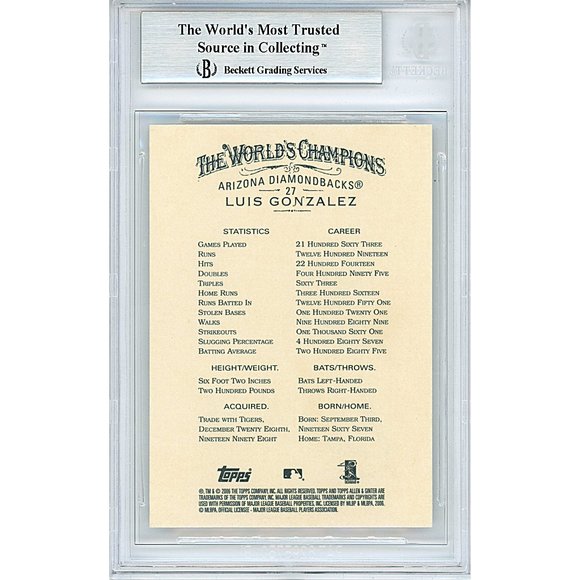 Luis Gonzalez DBacks Signed Topps Allen Ginter Baseball Card Beckett Autographed - Picture 2 of 4